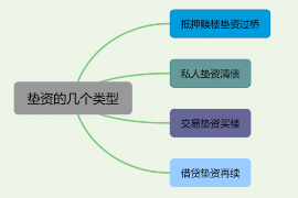 贾汪债务清欠服务